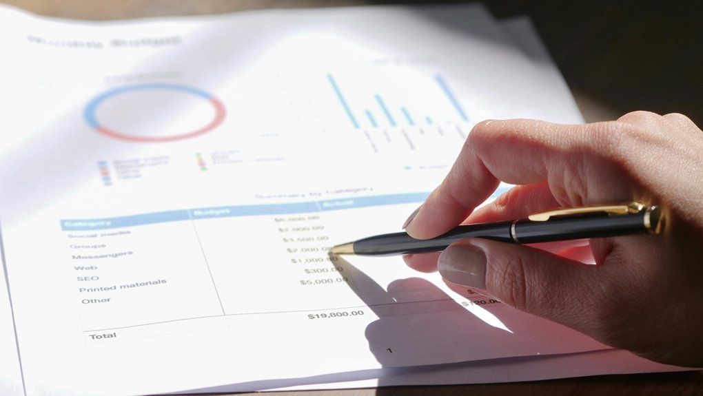 data driven finance decisions