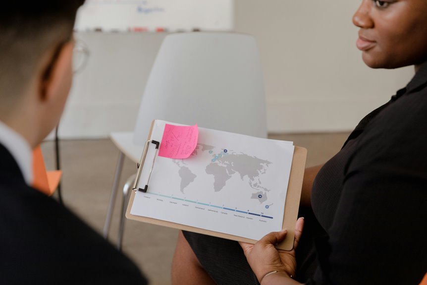 e commerce marketing strategies unveiled