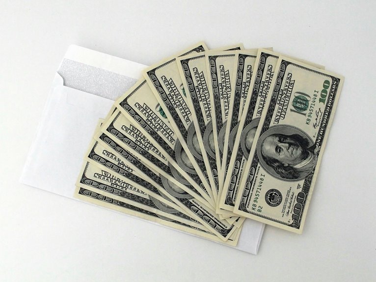 effective financial planning strategy
