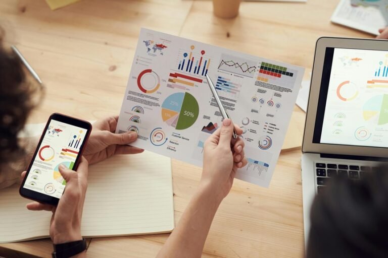 financial data drives strategy