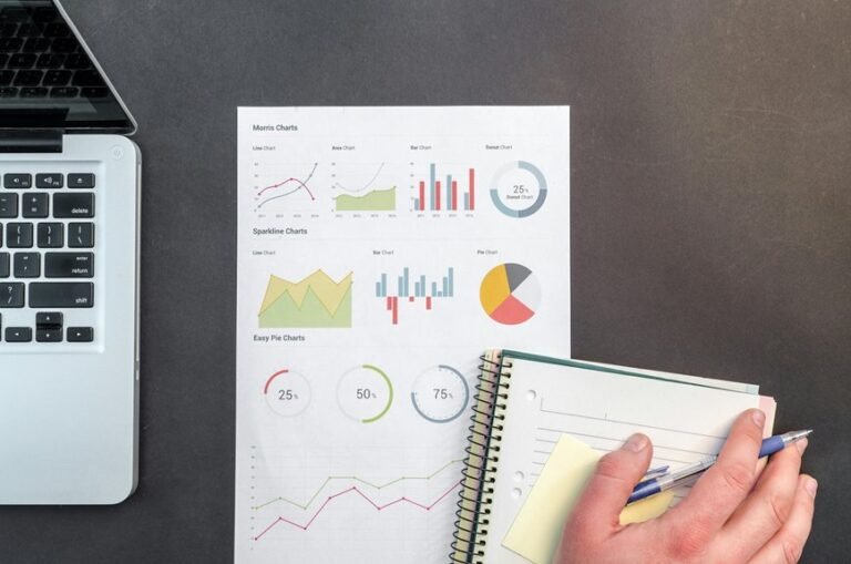 financial reporting strategies overview
