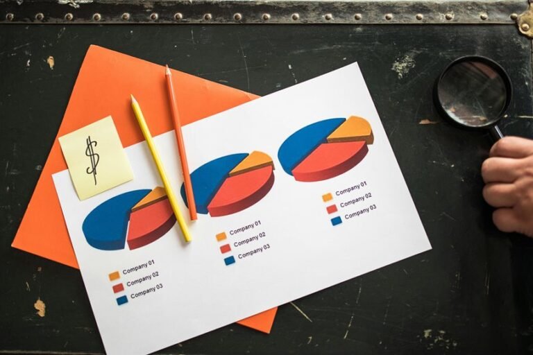 financial resilience in companies