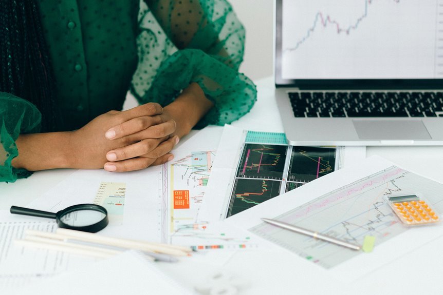 financial risk management insights