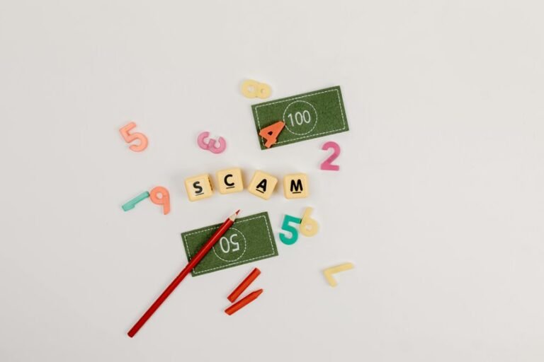 strategic financial management practices