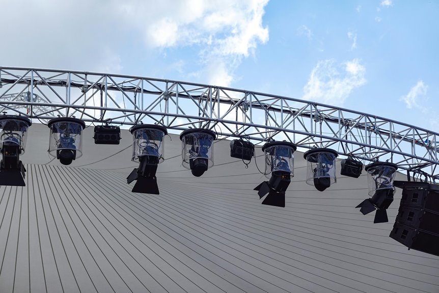 performance framework 911081398 online